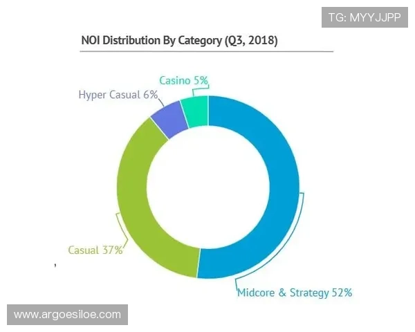 真人网站赌博最新动态，行业趋势与平台优化最新解析